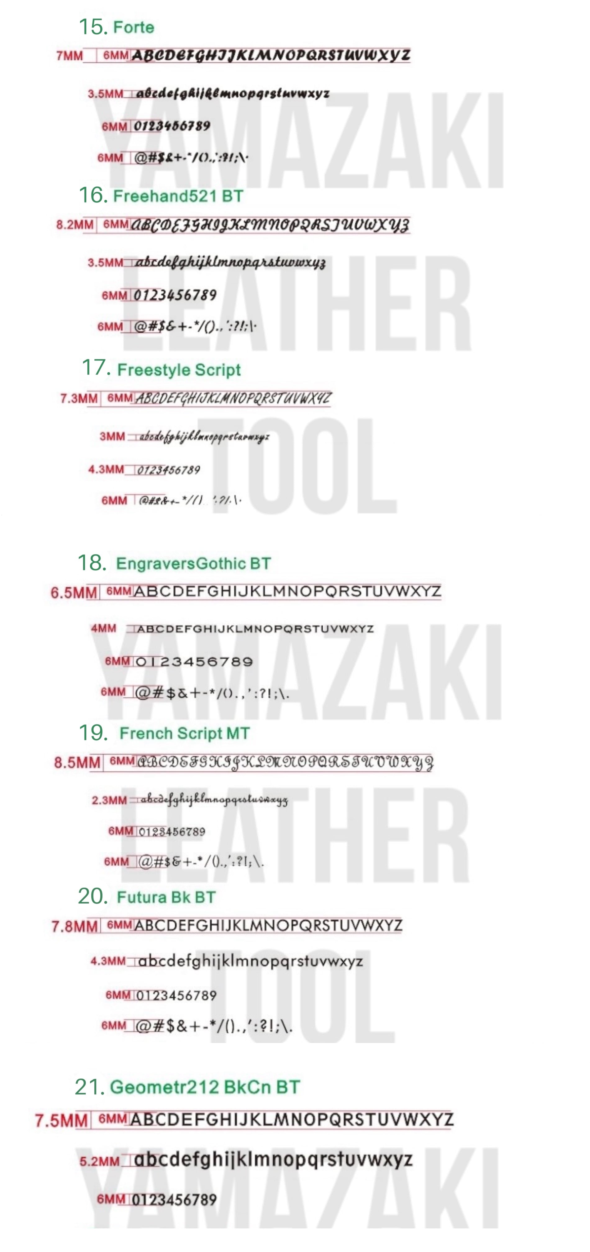 名入れセットC】全120文字入り♪ 活字セット／イニシャルやファースト