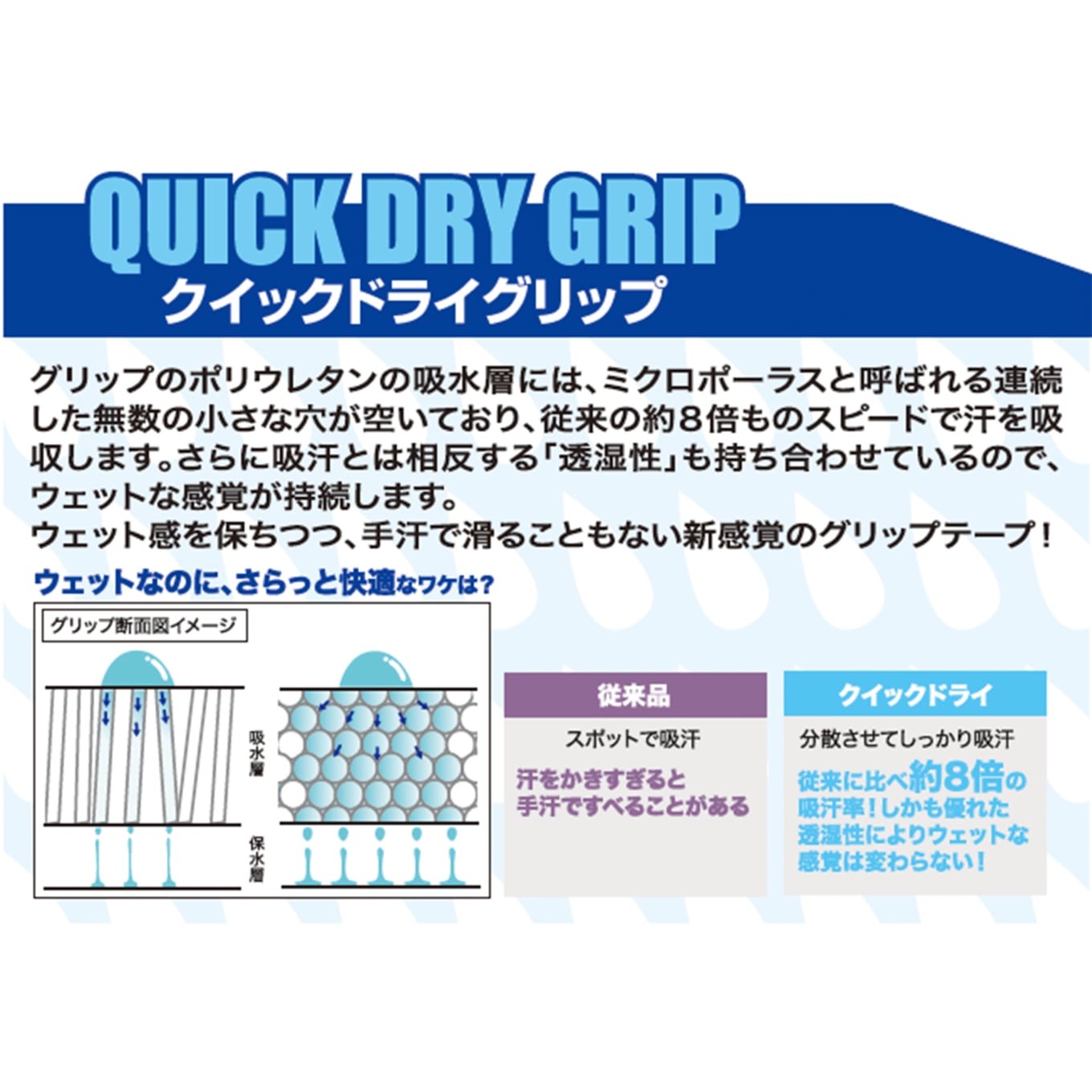 クイックドライグリップ 1本入【1ETG221】 /トアルソンTOALSON