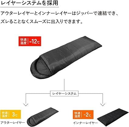 Snugpak スナグパック 】ベースキャンプ スリープシステム スクエア