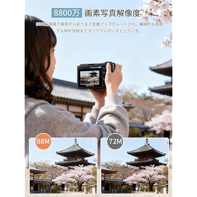 AiMike 8K WIFI転送機能 デジタルカメラ スマホに送れる デジカメ 8800