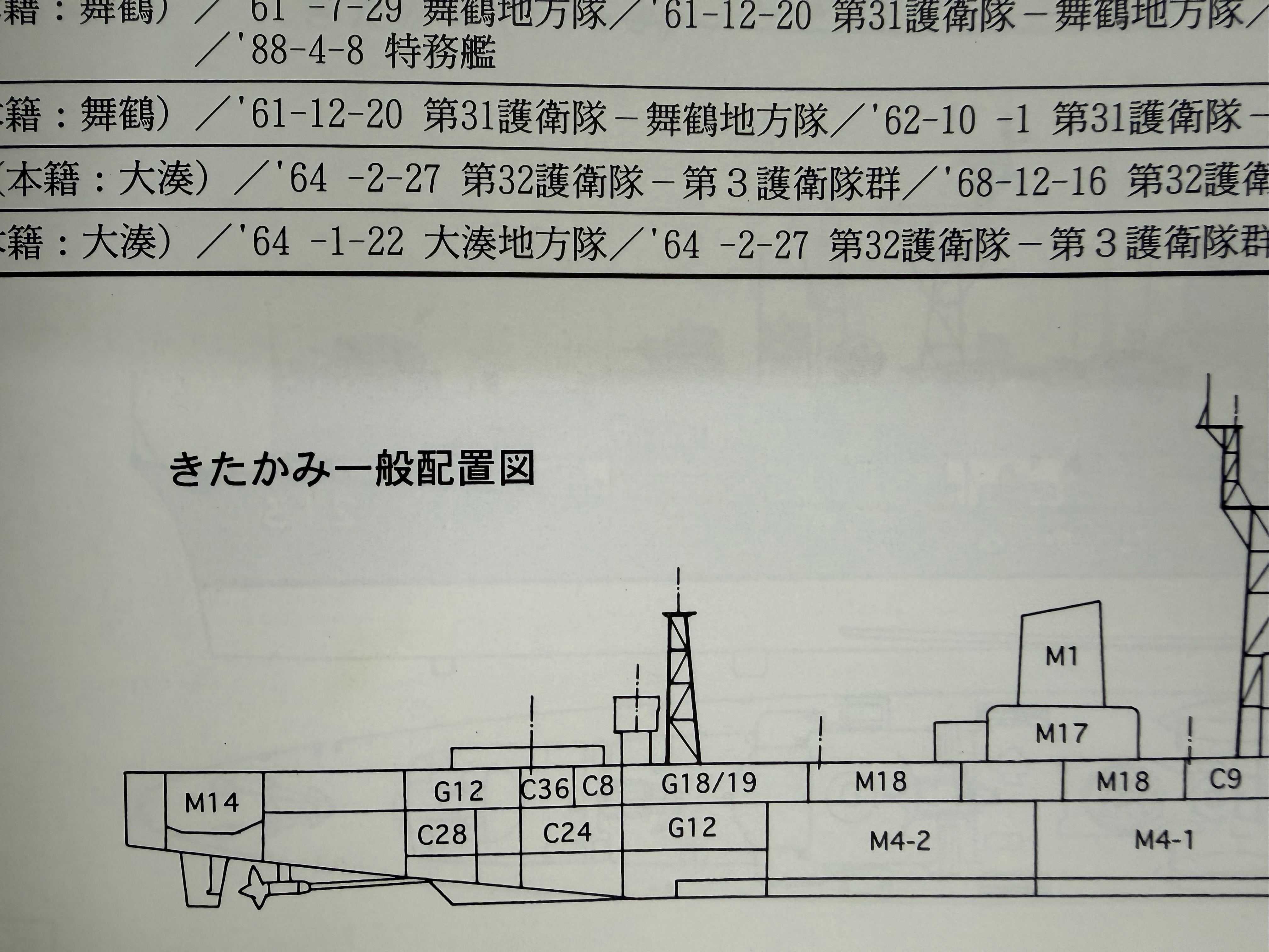 図解シップデータ 海上自衛隊全艦船1952-98 図解 海上自衛隊全艦船1952〜98 | Books & Cafe ドレッドノート