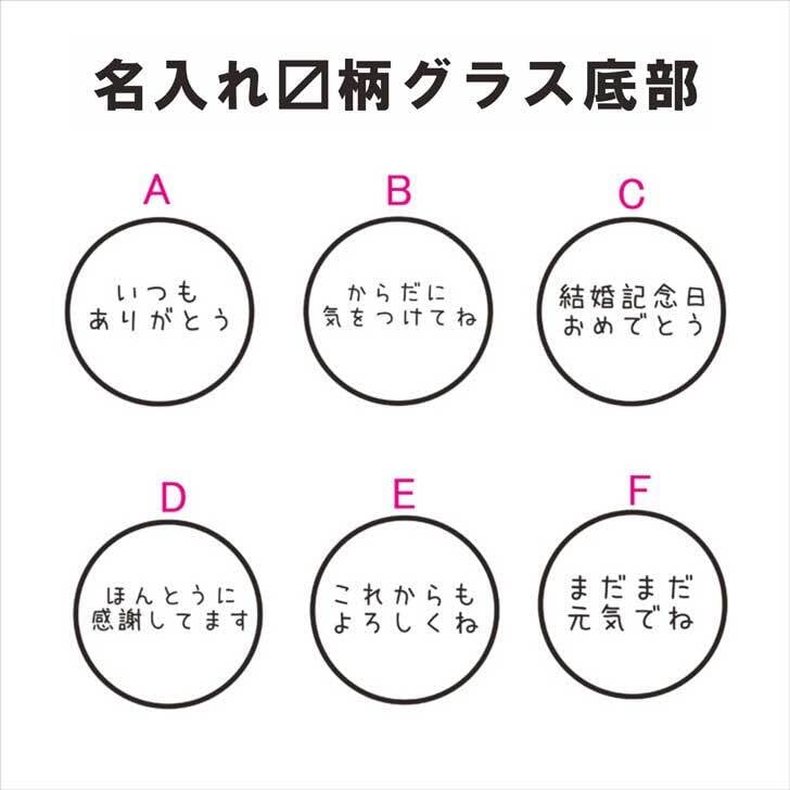 名入れ 日本酒 ギフト 【 純米大吟醸 久保田 萬寿 720ml 名入れ 彫刻 名入れ マス柄 グラス 2個 セット 】誕生日 プレゼント 父の日 母の日 還暦祝い 喜寿祝い 古希祝い 米寿祝い 萬壽 感謝 贈り物 退職祝い 結婚祝い お中元 お歳暮 クリスマス 結婚記念日 記念日 新潟県