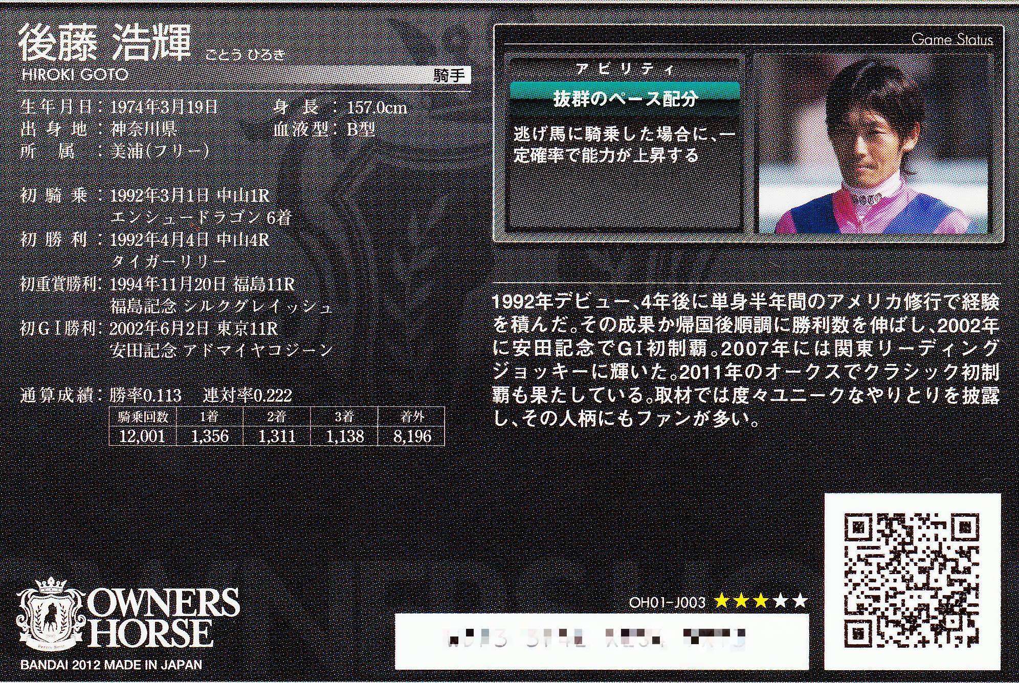 後藤浩輝騎手 アドマイアコジーン 安田記念勝利記念写真直筆サイン