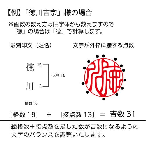 開運印鑑】薩摩本柘個人銀行/認印13.5mm丸（姓または名） | 徳美堂印舗