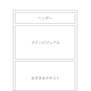 成果の望める「症状ページ構成案」