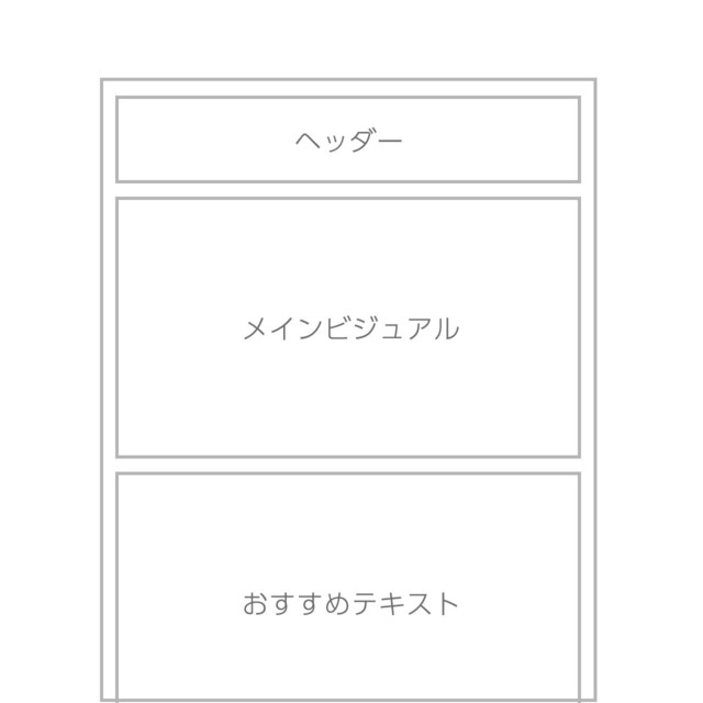 成果の望める「症状ページ構成案」