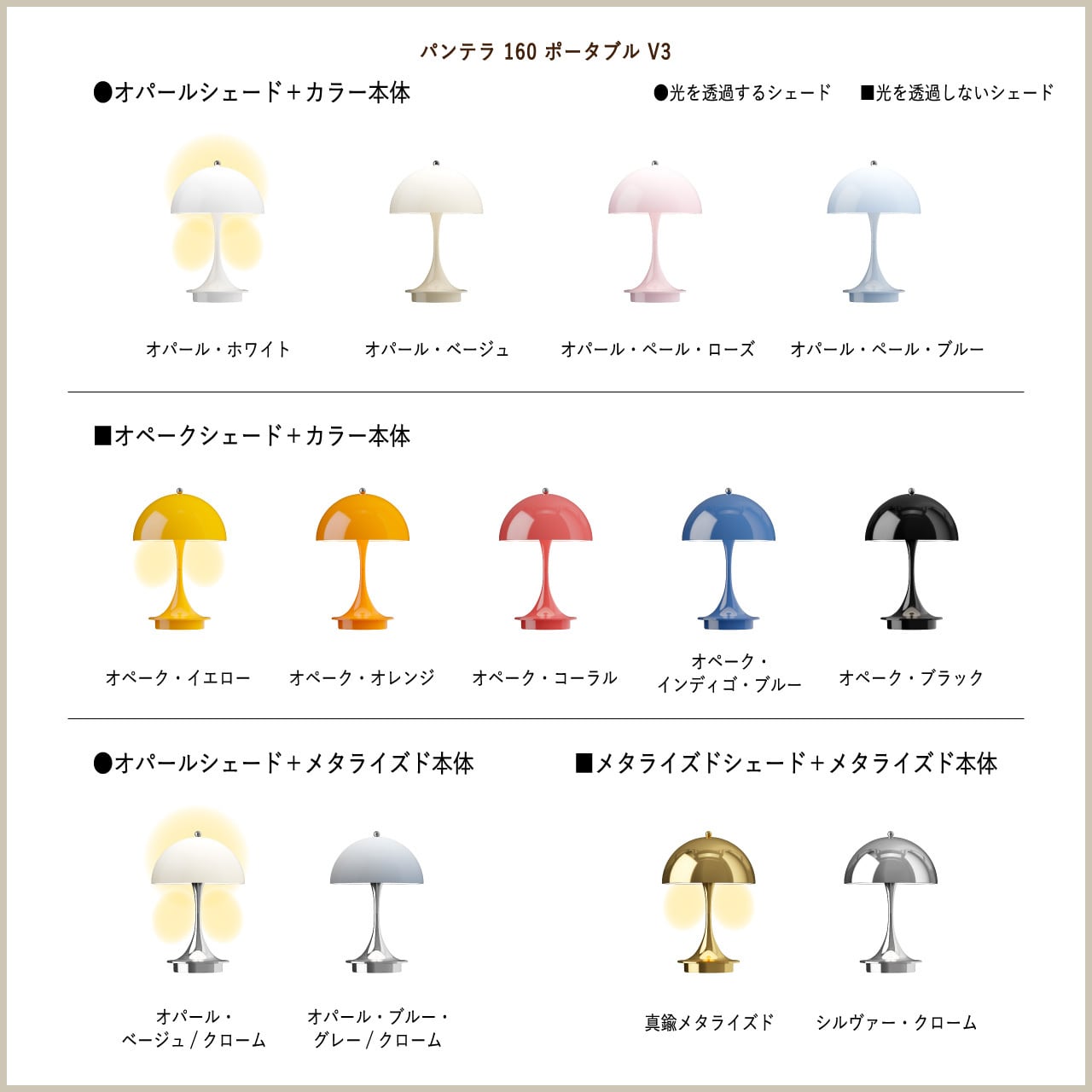 パンテラ 160 ポータブル / オパール・ペール・ローズ V3 / Panthella