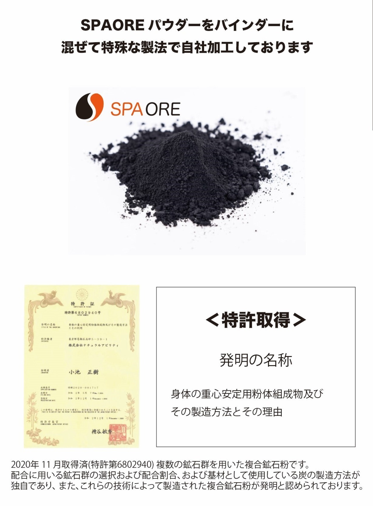 BOB+ONE ブレスレット