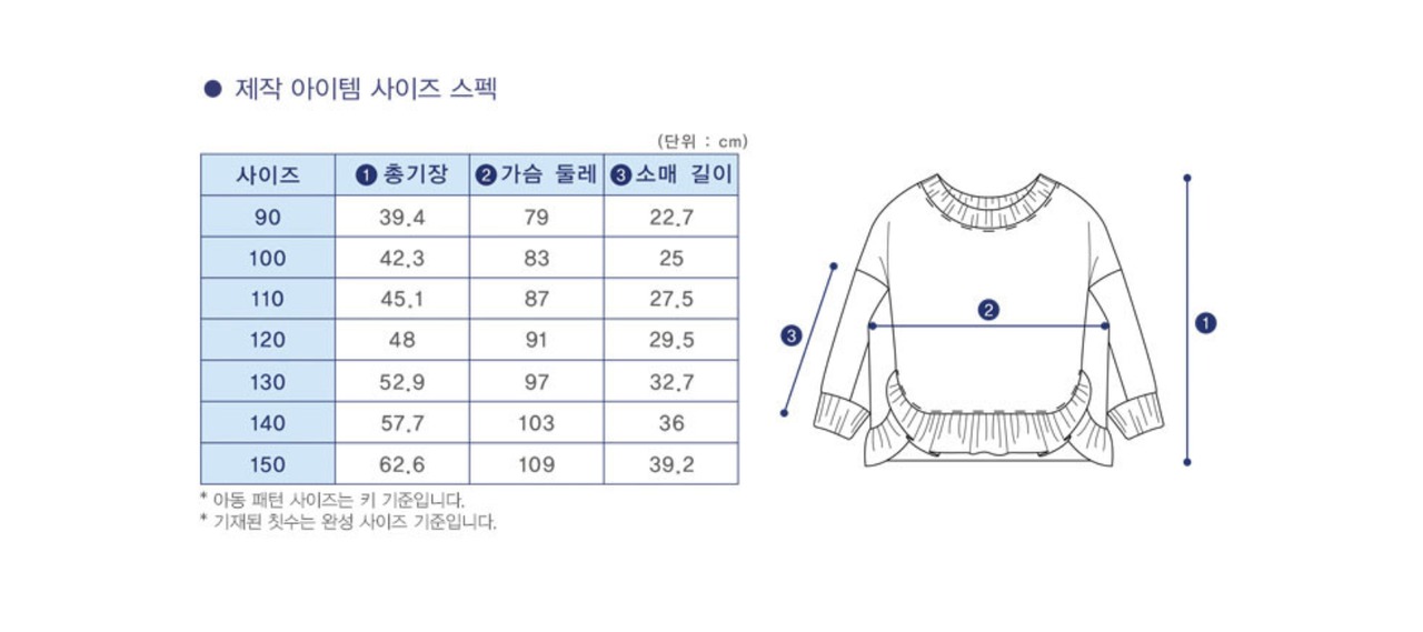 【予約販売】型紙のみ｜子ども用フリル切替トップス｜サイズ90〜150｜商用利用OK】
