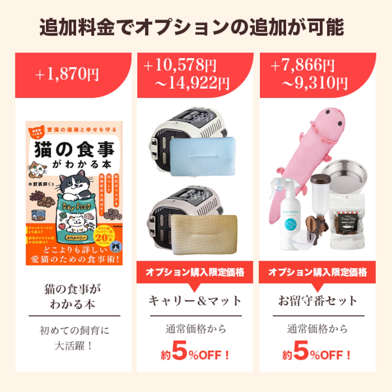 【スターターセットSタイプ】定価65,058円 → 48,000円（送料込み！）セット割、子猫のしつけ練習時期から成猫のお留守番まで！（小型猫種向け）飼育準備動画プレゼント！（オンラインショップ限定）