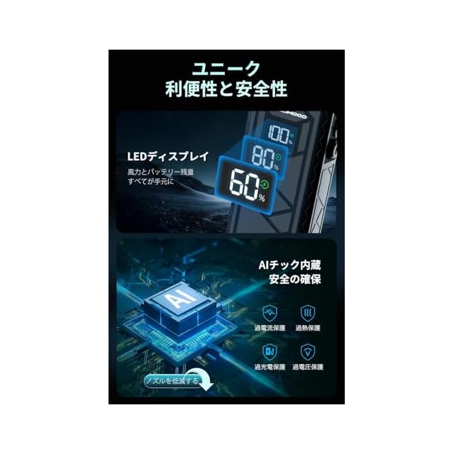 Livelihood エアダスター 電動【2025 圧倒的な風速】ブロワー 洗車