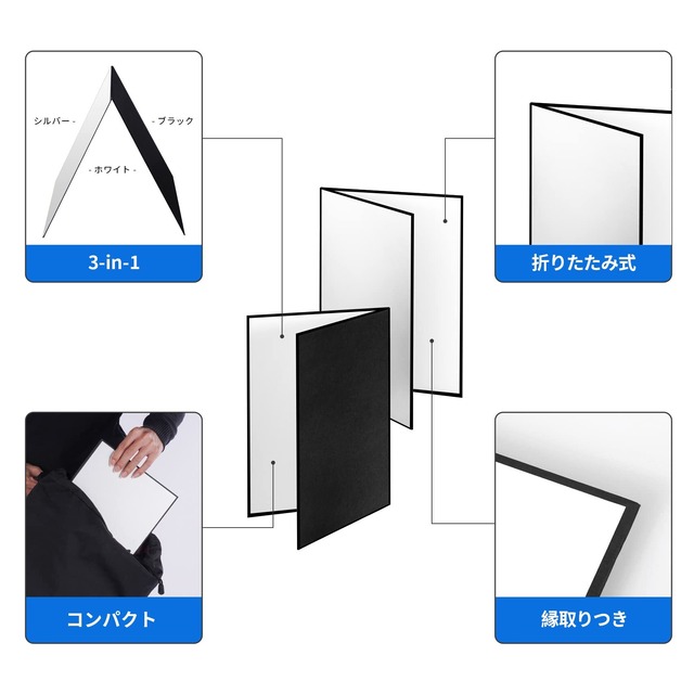 Meking レフ板 反射板 3-in-1 ライティング道具 商品撮影用 29.7x42cm A3サイズ 1枚で3色対応-銀/白/黒 補光/吸光/輪郭強調 縦式 折り畳み コンパクト