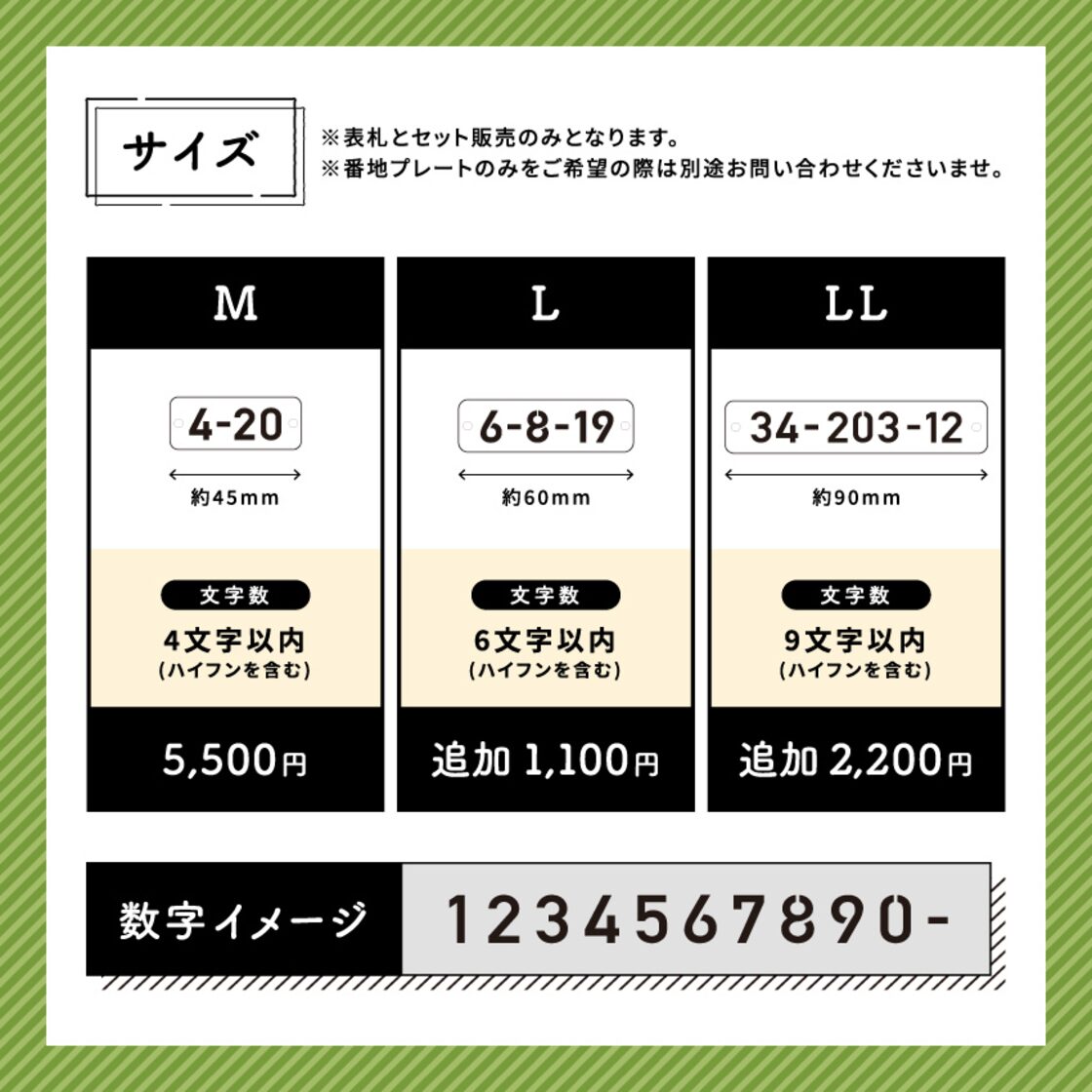 表札セット】おしゃれな表札 番地プレートのみ（ステンレス） | PAY ID