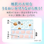 メリットザマイルド泡コンディショナーつめかえ用(440ML)最初から泡で出てくる 髪と地肌とおなじ弱酸性