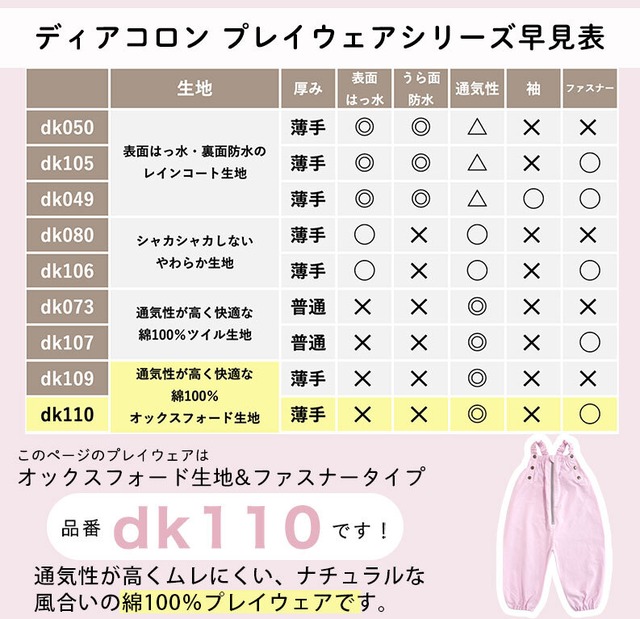 【メール便】綿100% 普段着にも◎ プレイウェア ファスナー お砂場着 調節 可能 80-100 ベビー服 オックスフォード 出産祝い 孫 プレゼント 夏 春 オールシーズン dk110