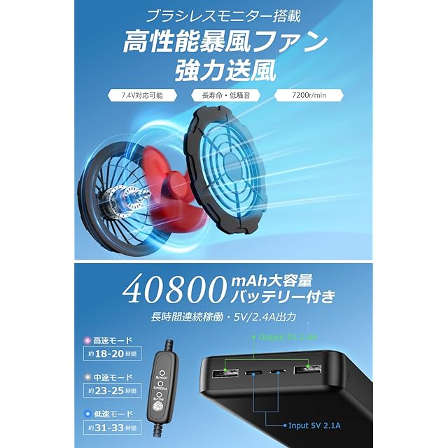 櫻の萌] 空調作業服 ファンバッテリーセット 【2025超強力ファン