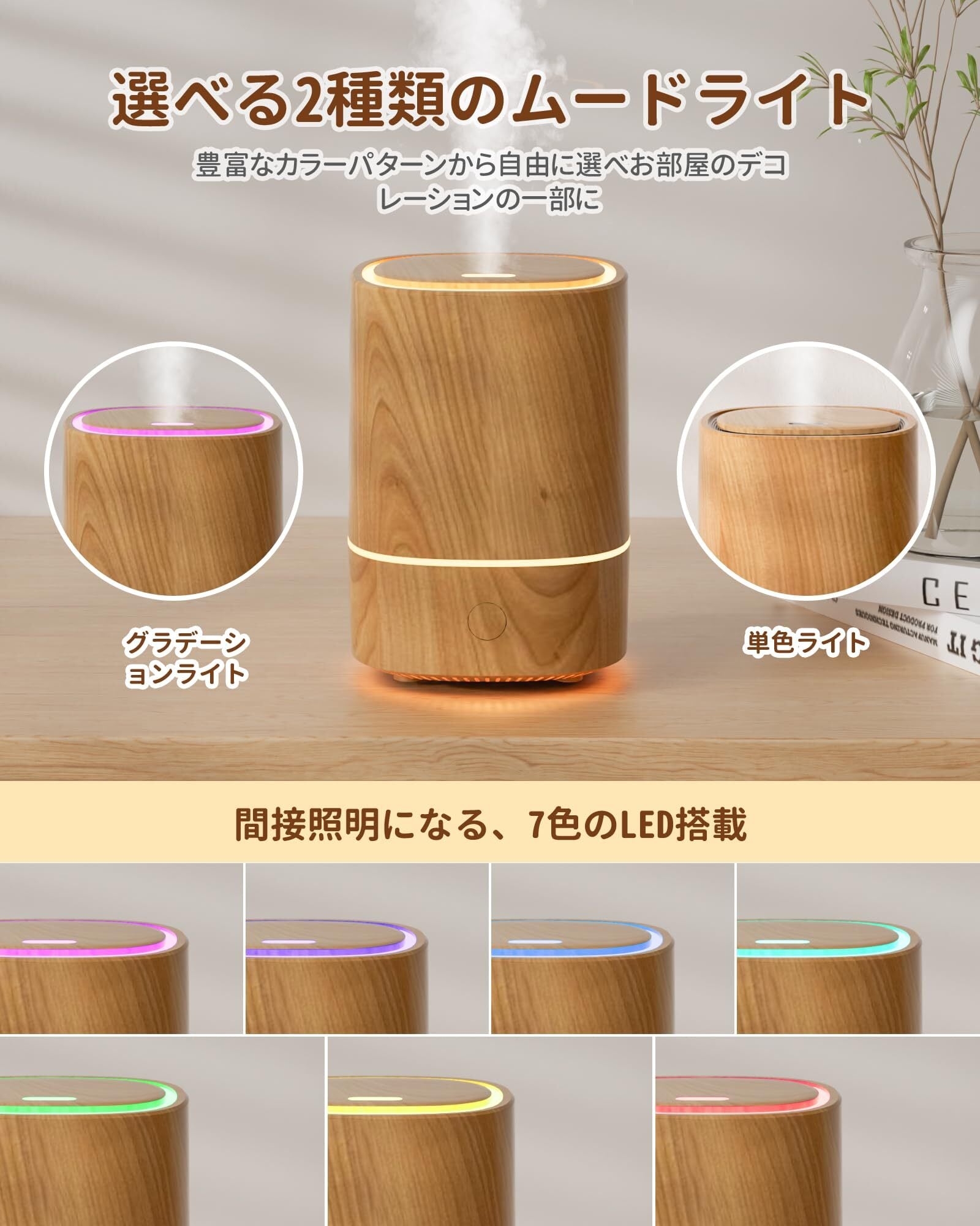 2025発売新モデル・一台多役】加湿器 アロマディフューザー 小型 次亜