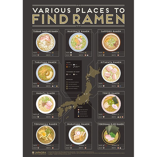 Infographic Poster of the varieties of Ramen across all of Japan.