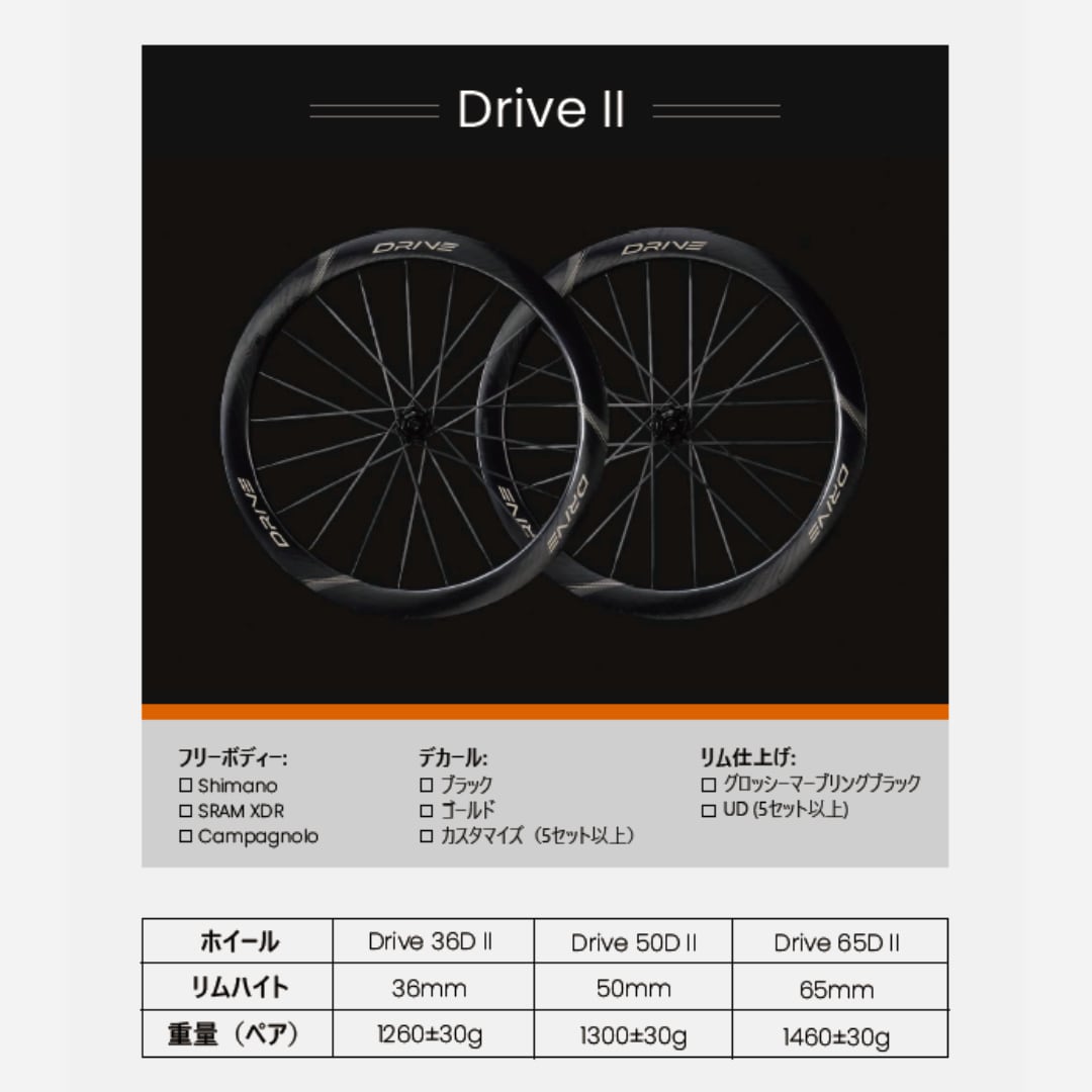 新型予約開始】 EliteWheels DRIVE Ⅱ | BARACAN エリート 新型予約開始】 EliteWheels DRIVE Ⅱ | BARACAN エリート
