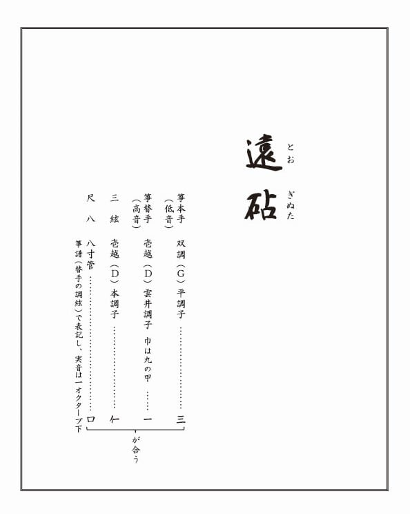 安藤政輝編 宮城道雄作品集《遠 砧》 | 甲楽出版 Kouraku Syuppan