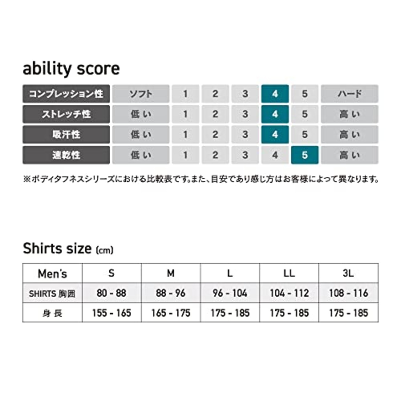 おたふく手袋 夏用インナー 長袖ハイネック EＶO[コーデュラ ライクラ 全面消臭 コンプレッション 接触冷感] JW-727 ブラック Lサイズ