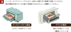 【期間限定!!】ご自宅用銀ひらす粕漬け３P（銀ひらす粕漬け5切×3P）送料無料!!