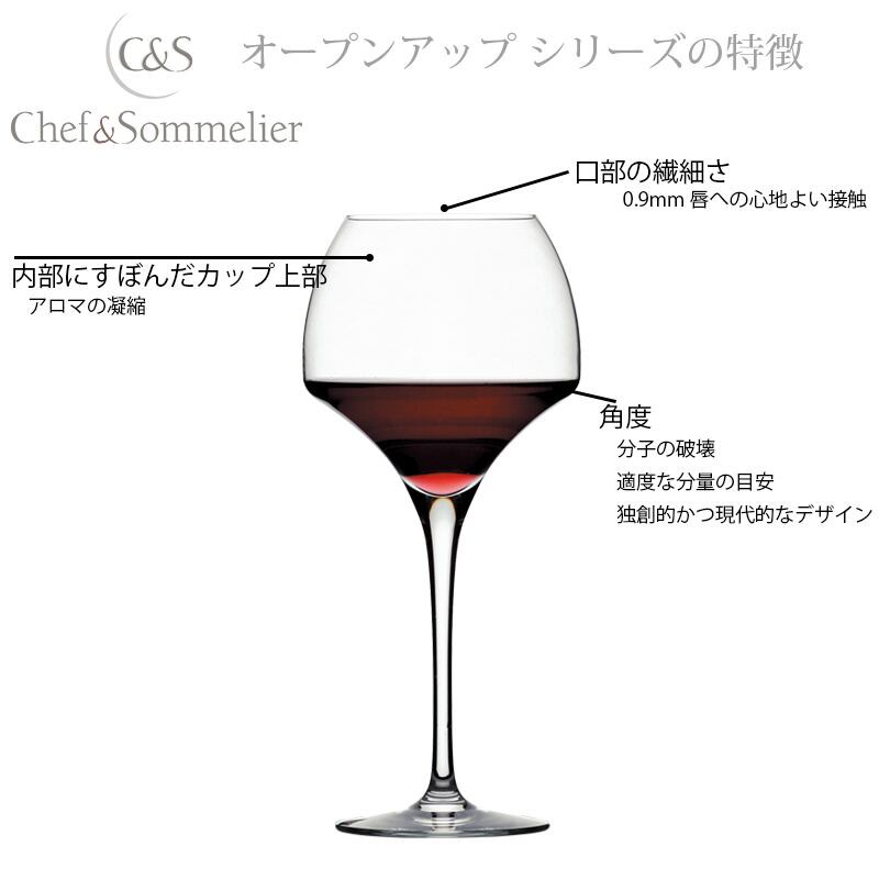 【６脚セット】シェフソムリエ オープンアップ ユニバーサル・テイスティング【メーカー直送品A】