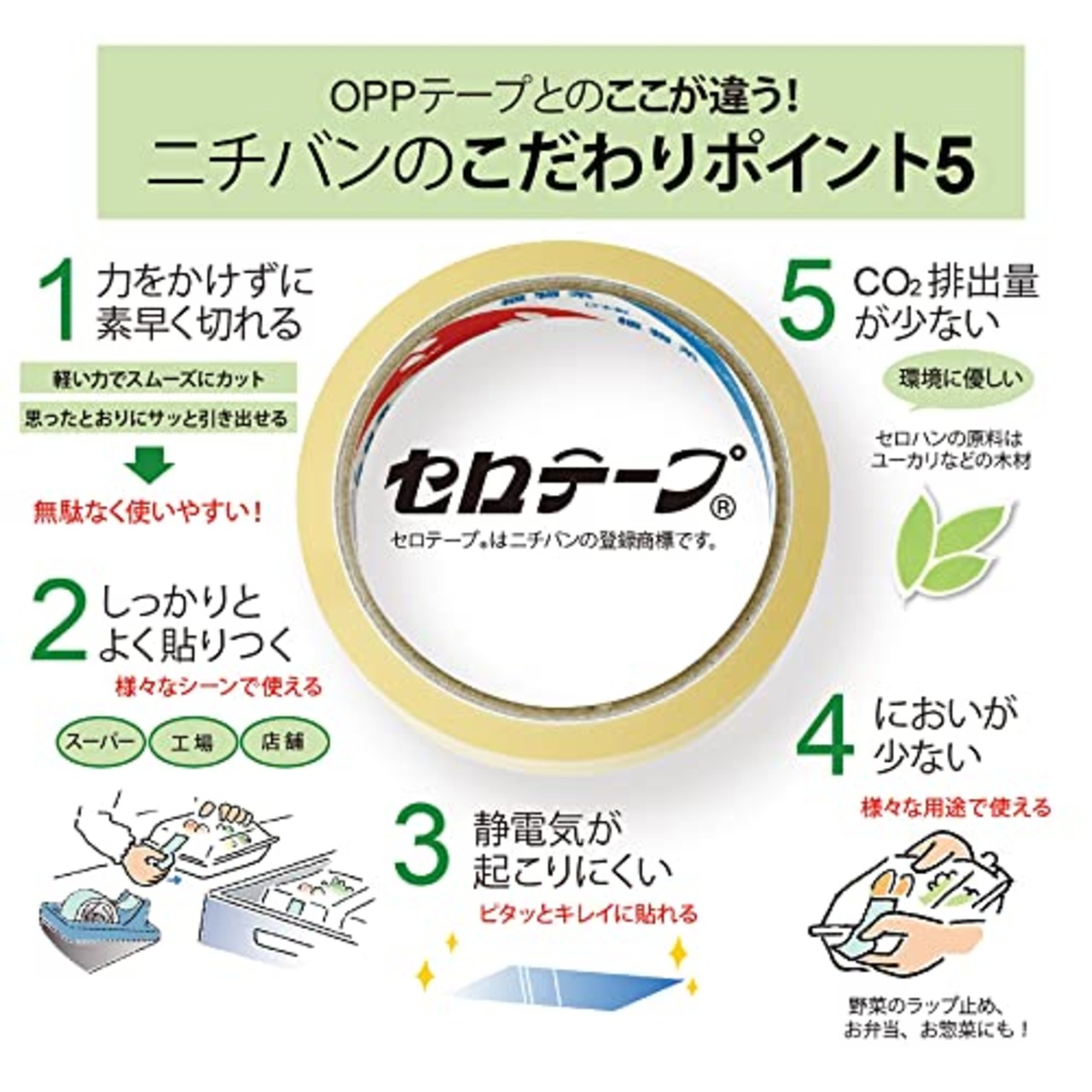 ニチバン セロテープ小巻2巻パック15mm