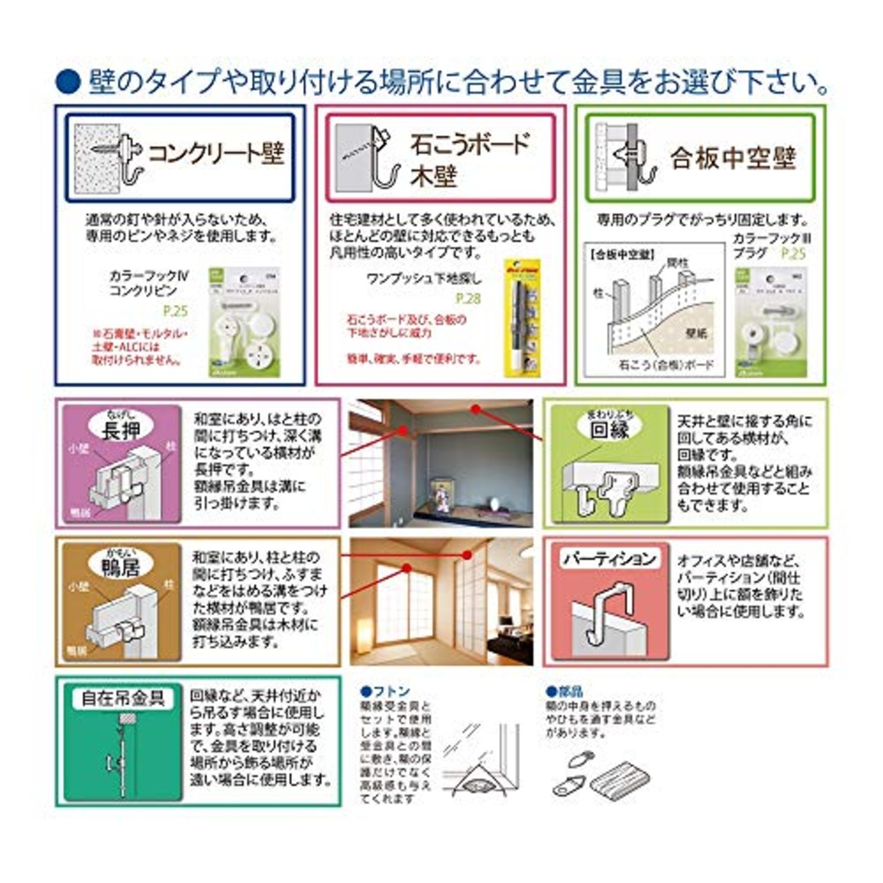 大仙 額縁 小物 裏板留め金具 ステントンボ 8分 5パックセット 35N04007337