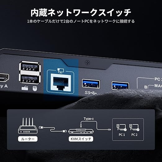 TESmart USB3.0 USB-C KVMスイッチ 2入力2出力 デュアルモニター TESmart USB3.0 USB-C KVMスイッチ 2入力2出力 デュアルモニター