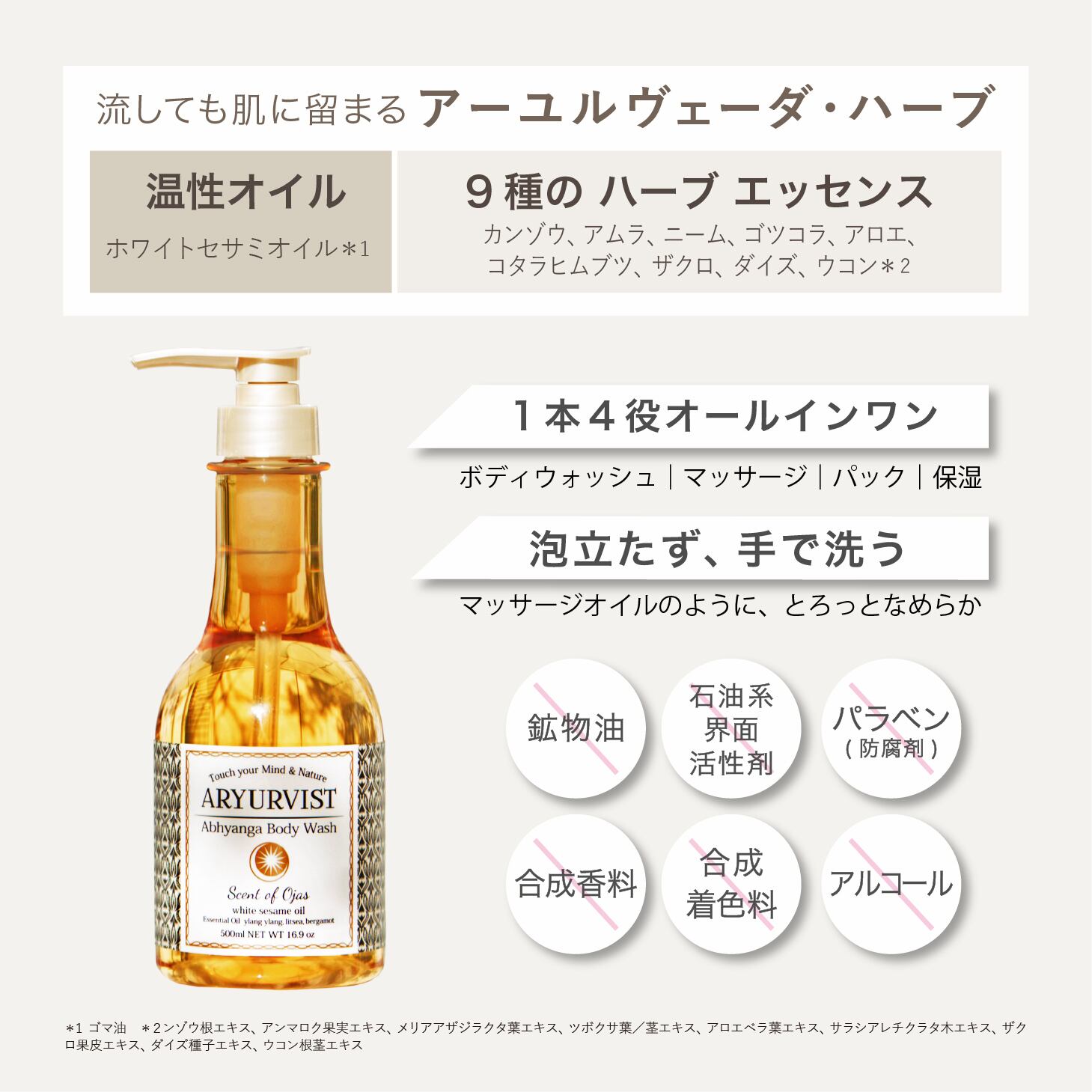 アビヤンガ ボディウォッシュ 500ml | ARYURVIST｜公式オンラインショップ