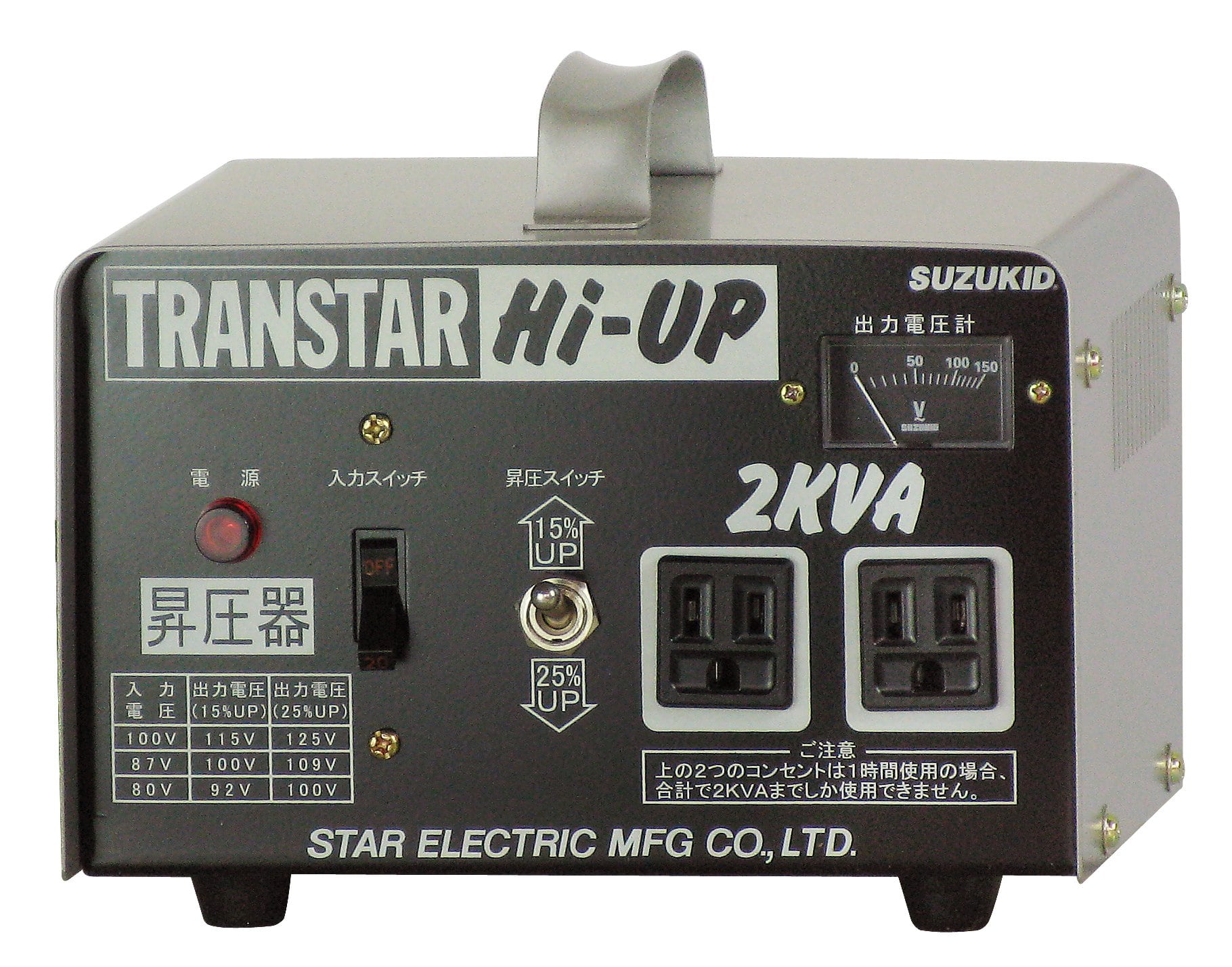 在庫セール】日章工業 変圧器 海外 普及型 AC110V~AC127V