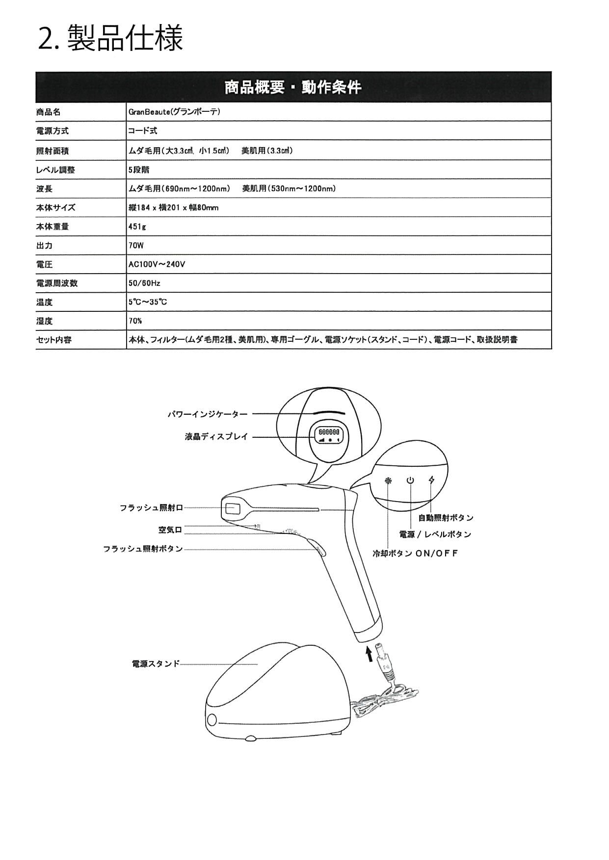 GrandBeaute グランボーテ 脱毛器 1ヶ月プラン】GrandBeaute グランボーテ サブスク商品 1ヶ月