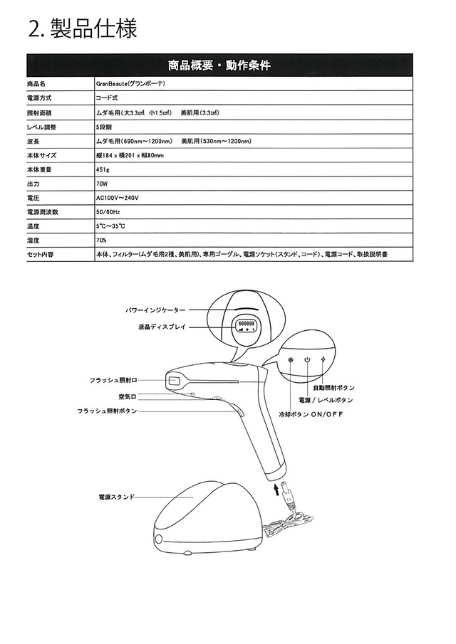 【1ヶ月プラン】GrandBeaute グランボーテ サブスク商品 1ヶ月¥5,000 家庭用脱毛器 全身脱毛 フェイシャル バストケア