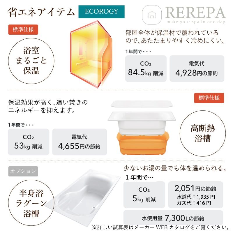 クリナップ セレヴィア cleanup SELEVIA 1620サイズ 戸建用 クリナップ セレヴィア cleanup SELEVIA 1620サイズ 戸建用