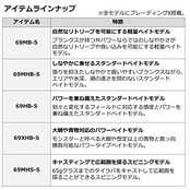 ダイワ(DAIWA) タイラバロッド 紅牙X 69MHB-S ブラック