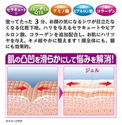 グリム ウィンクル イージーサポート ジェル EX