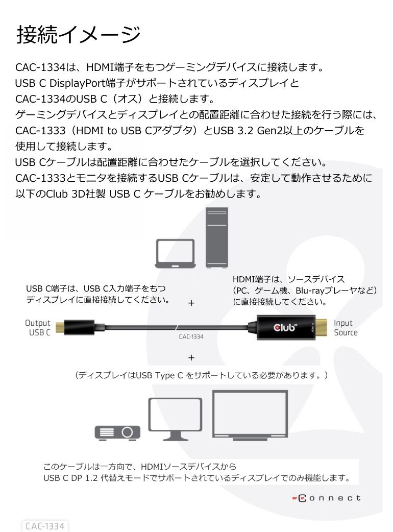 CAC-1334】Club 3D HDMI Male オス to USB Type C Male オス