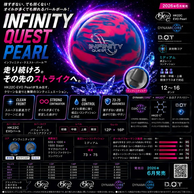 Infinity Quest pearl (Brunswick)
