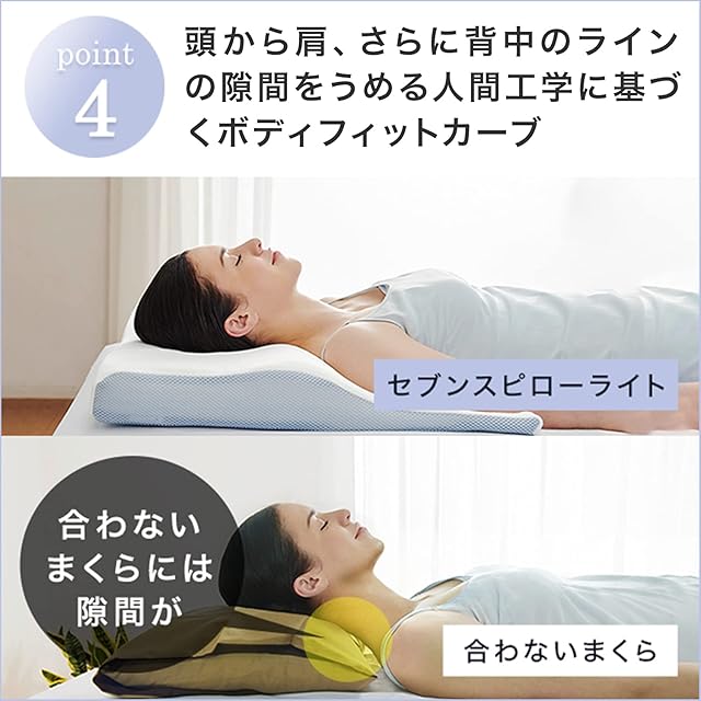 お客様感謝セット】【公式】トゥルースリーパー プレミアム＋セブンス