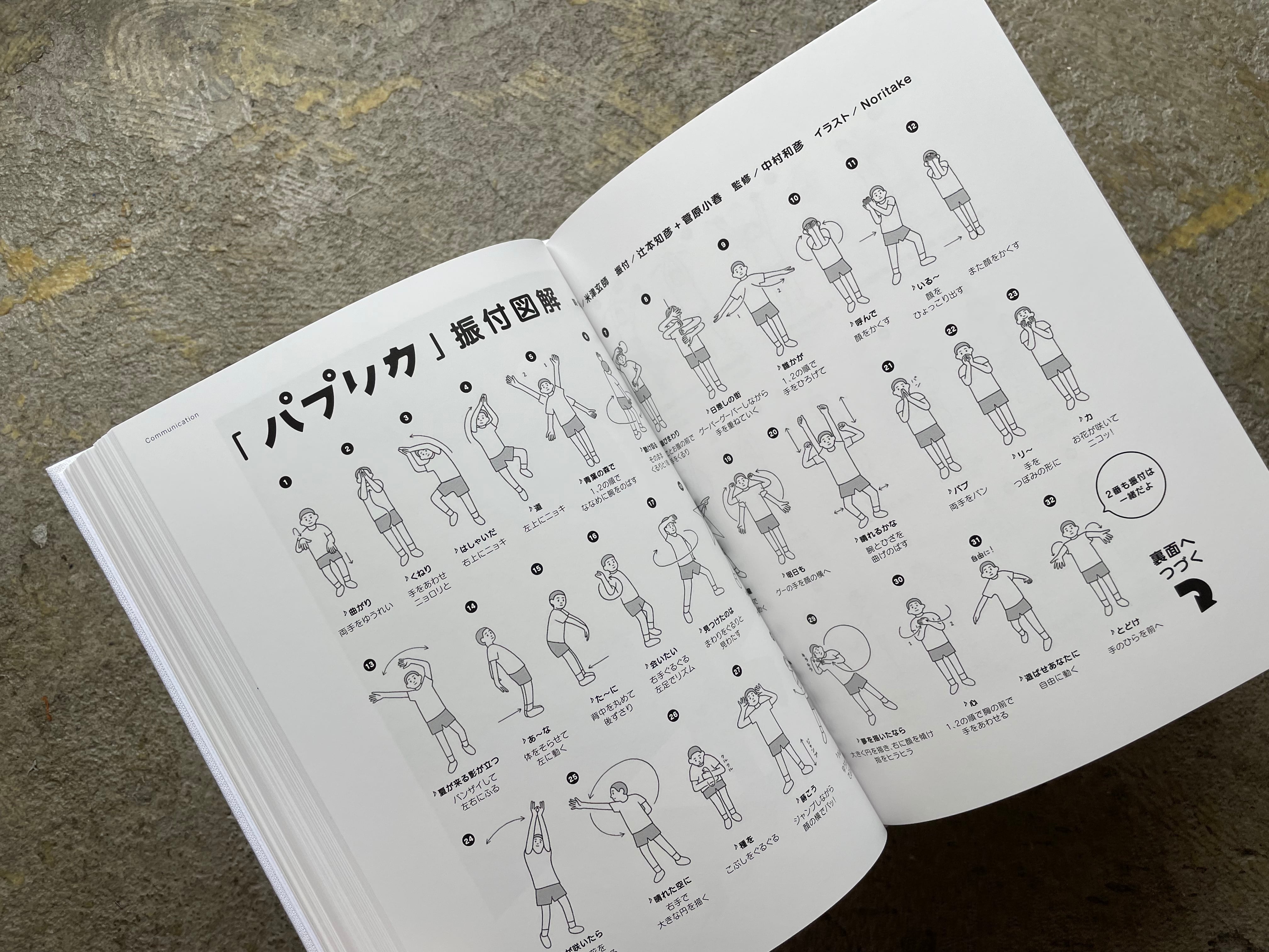 TOR GUNDERSEN  直筆サイン入り/ WERKE WORKS 作品集 直筆サイン入り作品集○TOR GUNDERSEN作品集 WORKS・WERKE 直筆