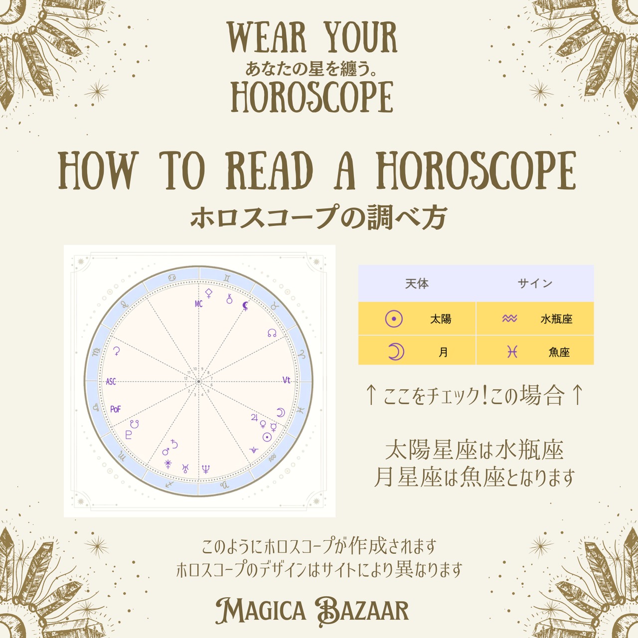 Wear Your Horoscope  星座を纏うTシャツ 単品（No,）