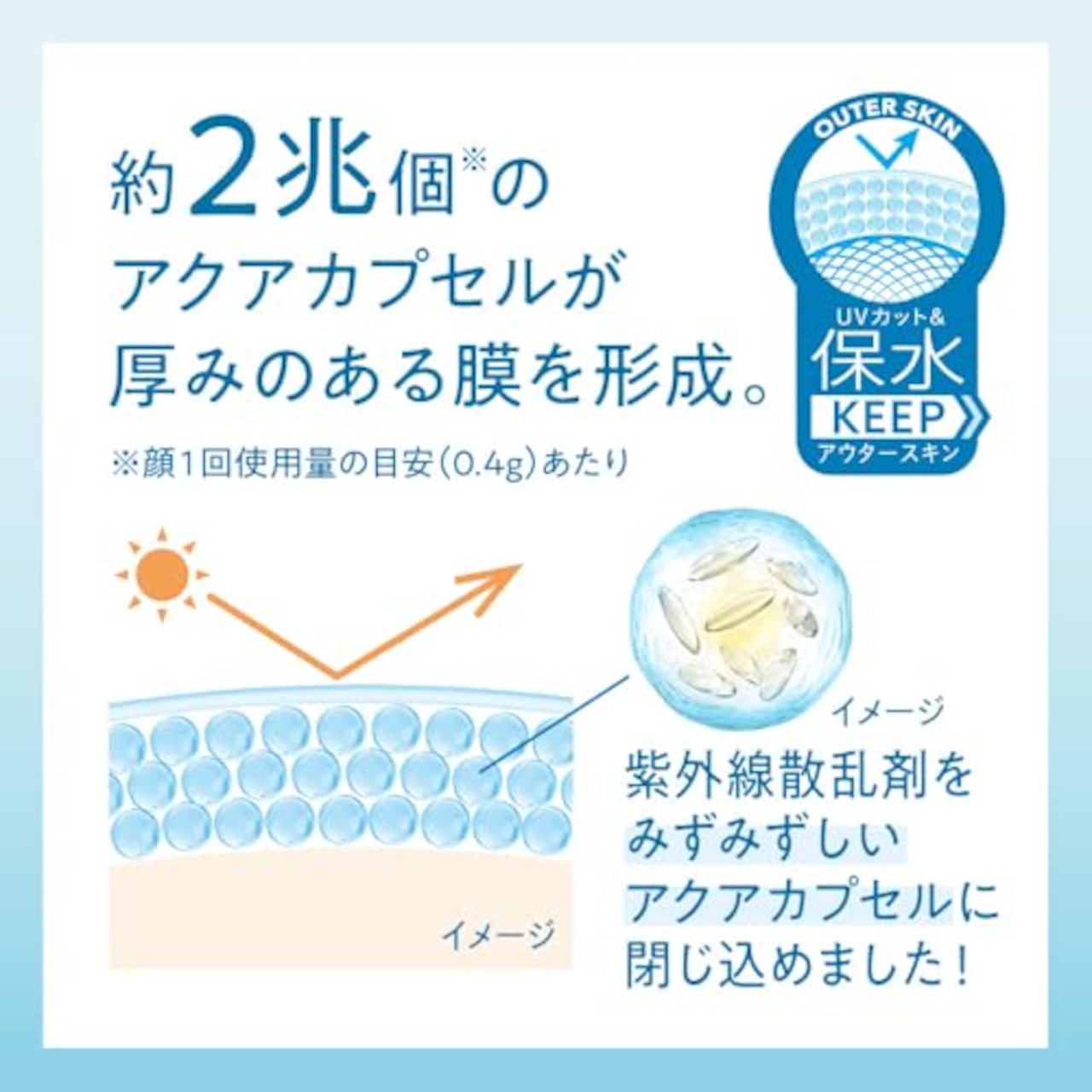 ビオレ Bior? UV アクアリッチ 水肌記憶 ウォータリーホールドクリーム 50g 日焼け止め ノンケミカル処方 SPF50