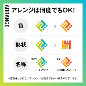 クールな CとAのロゴ