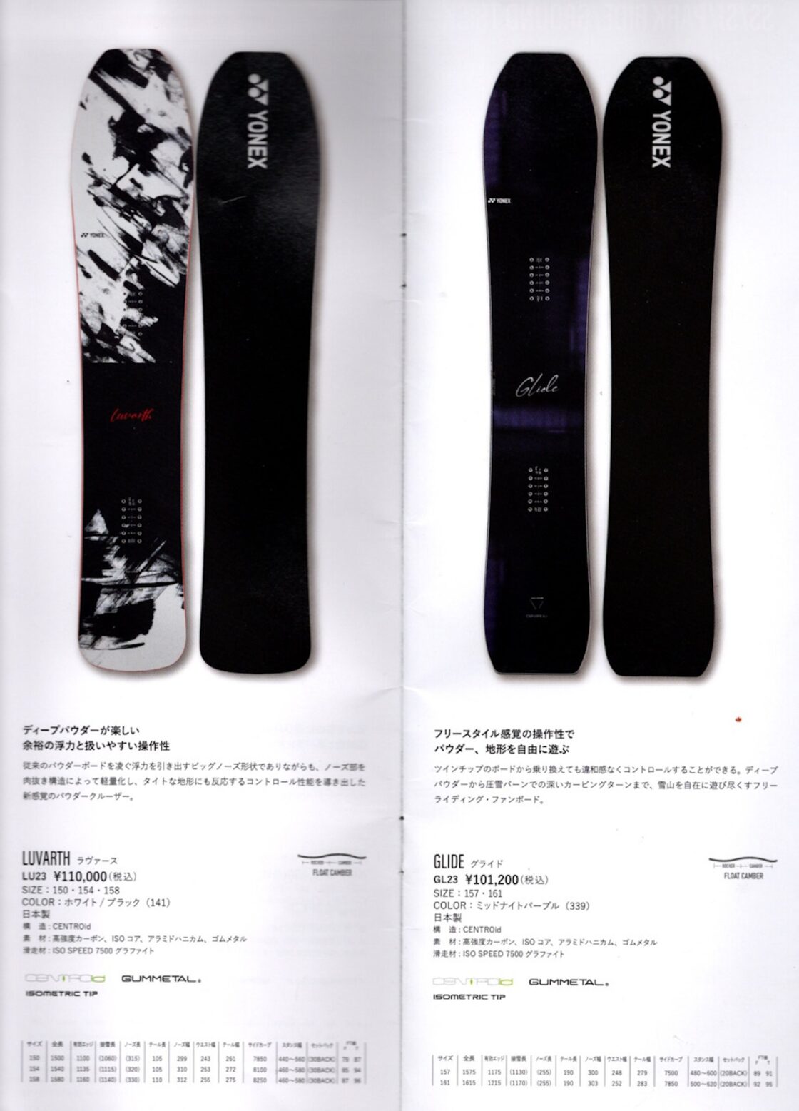 NIDECKER そそり立つ ALPHA APX 158