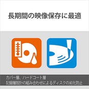 ソニー 日本製 ブルーレイディスク BD-RE 25GB (1枚あたり地デジ約3時間) 繰り返し録画用 11枚入り 2倍速ダビング対応 ケース付属 11BNE1VSPS2
