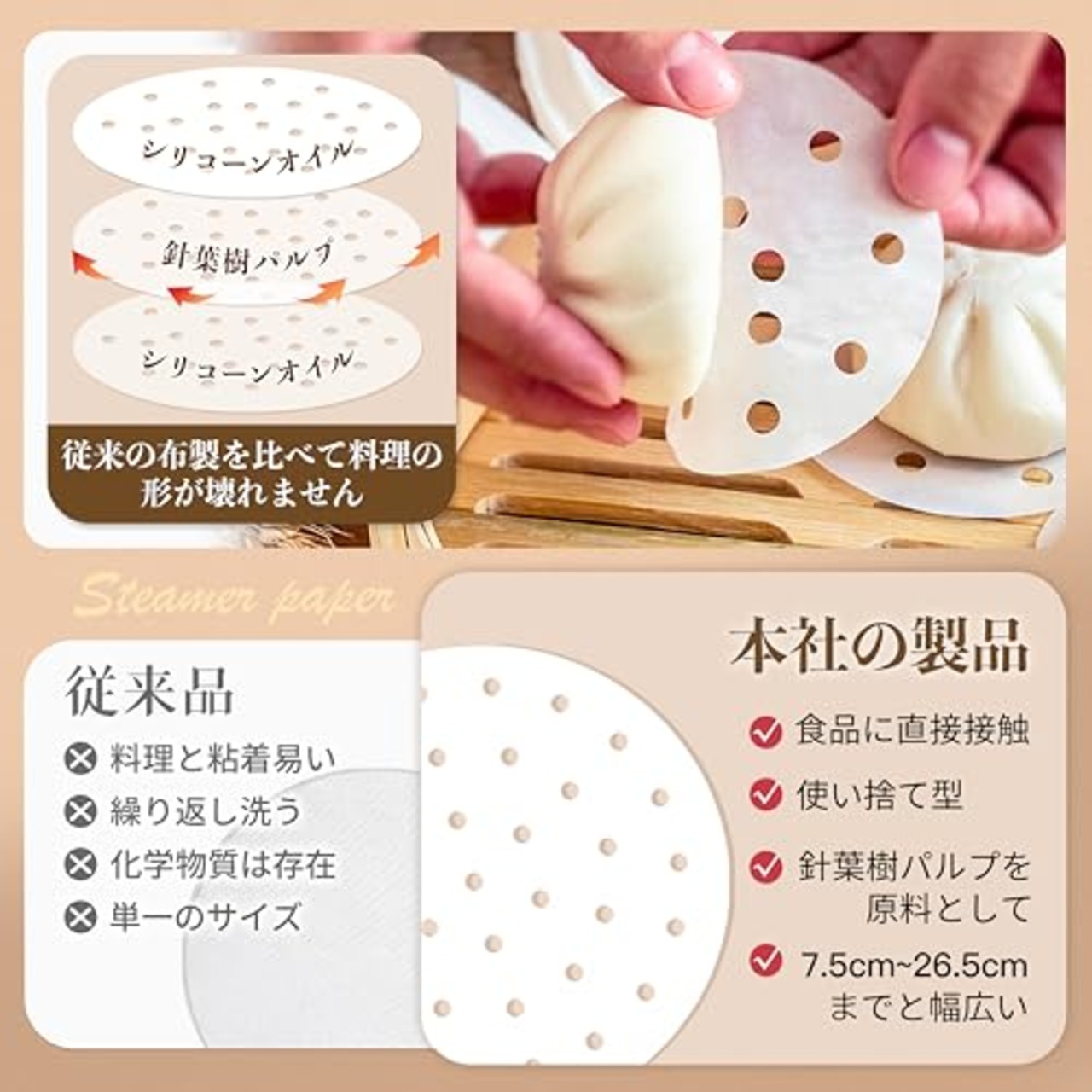 せいろ 蒸籠 シート 【直径7.5~26.5cm・50枚入り】 蒸籠蒸し器 蒸し器 せいろ 使い捨て 丸型 円形 蒸し器シート セイロ用紙 料理用クッキングシートせいろ (50, 円形(23cm))