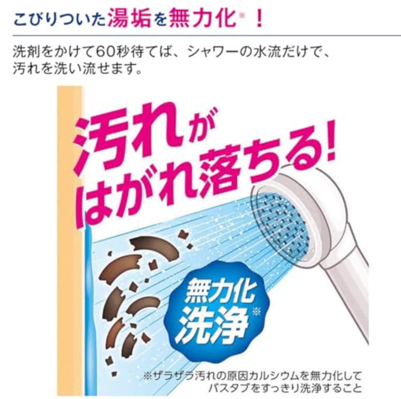 【業務用 大容量】 ルック バスタブクレンジング 銀イオンプラス 4L こすらない 浴室用洗剤 浴室洗剤 お風呂 洗剤 掃除 カビ お風呂掃除