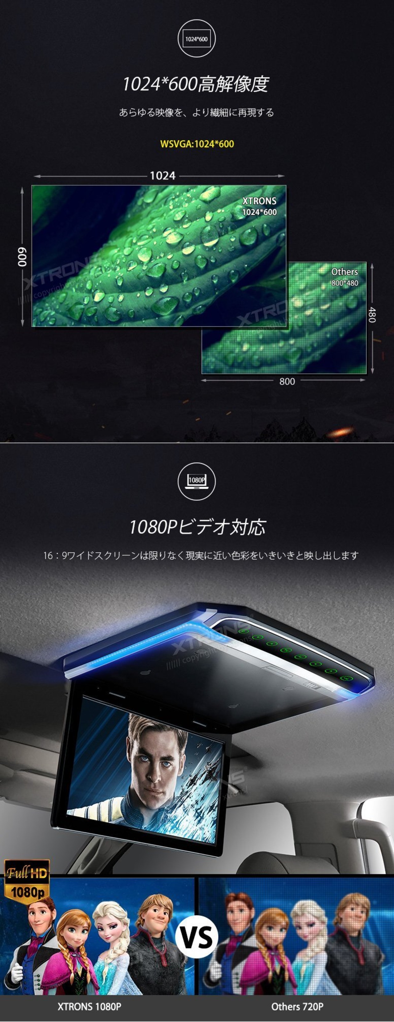 （CM101HD）XTRONS 最新 10.2インチ フリップダウンモニター 1024x600 解像度 超薄 HDMI対応 1080Pビデオ ...