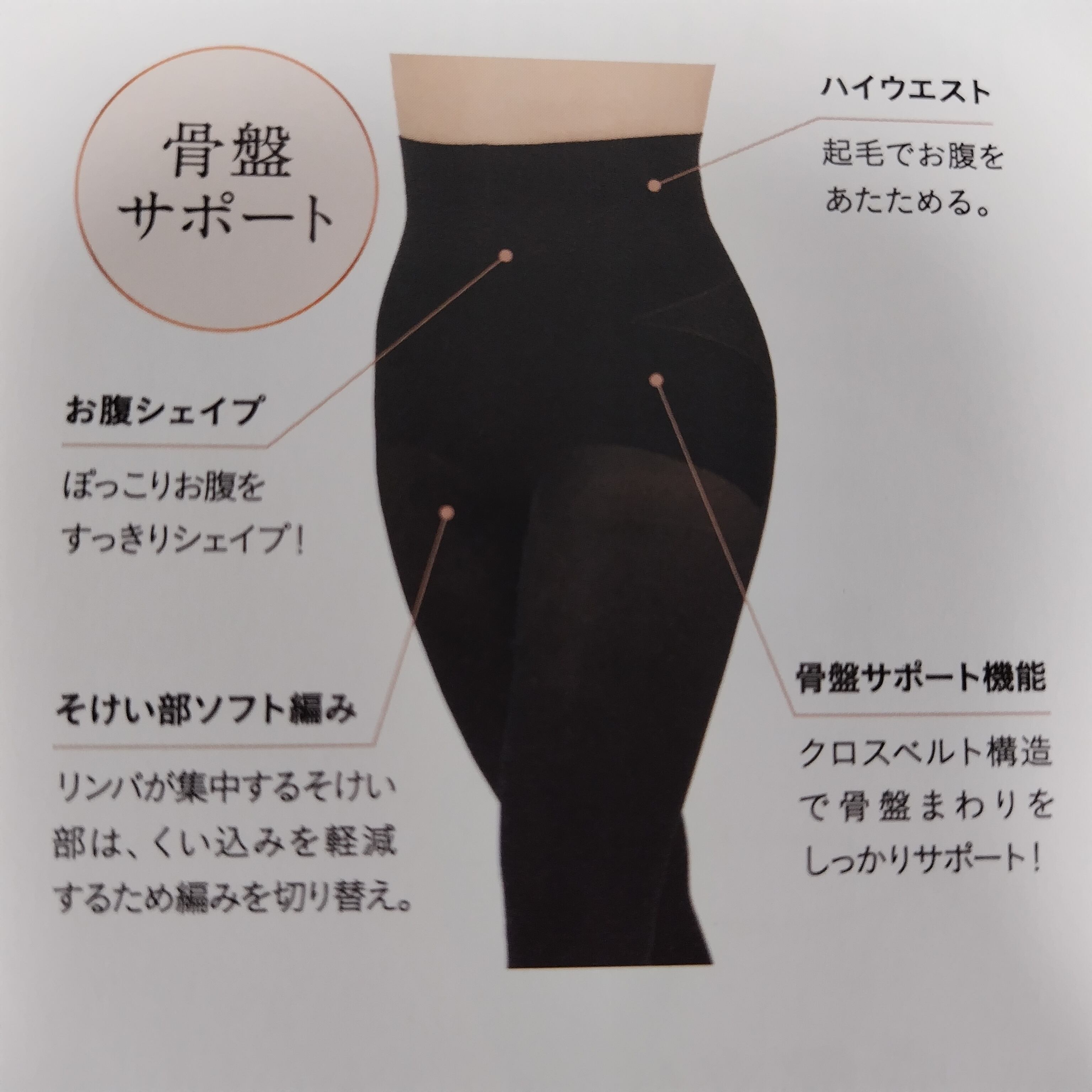 健康用品 新品未使用 peu a beaute 骨盤ヒップタイツ